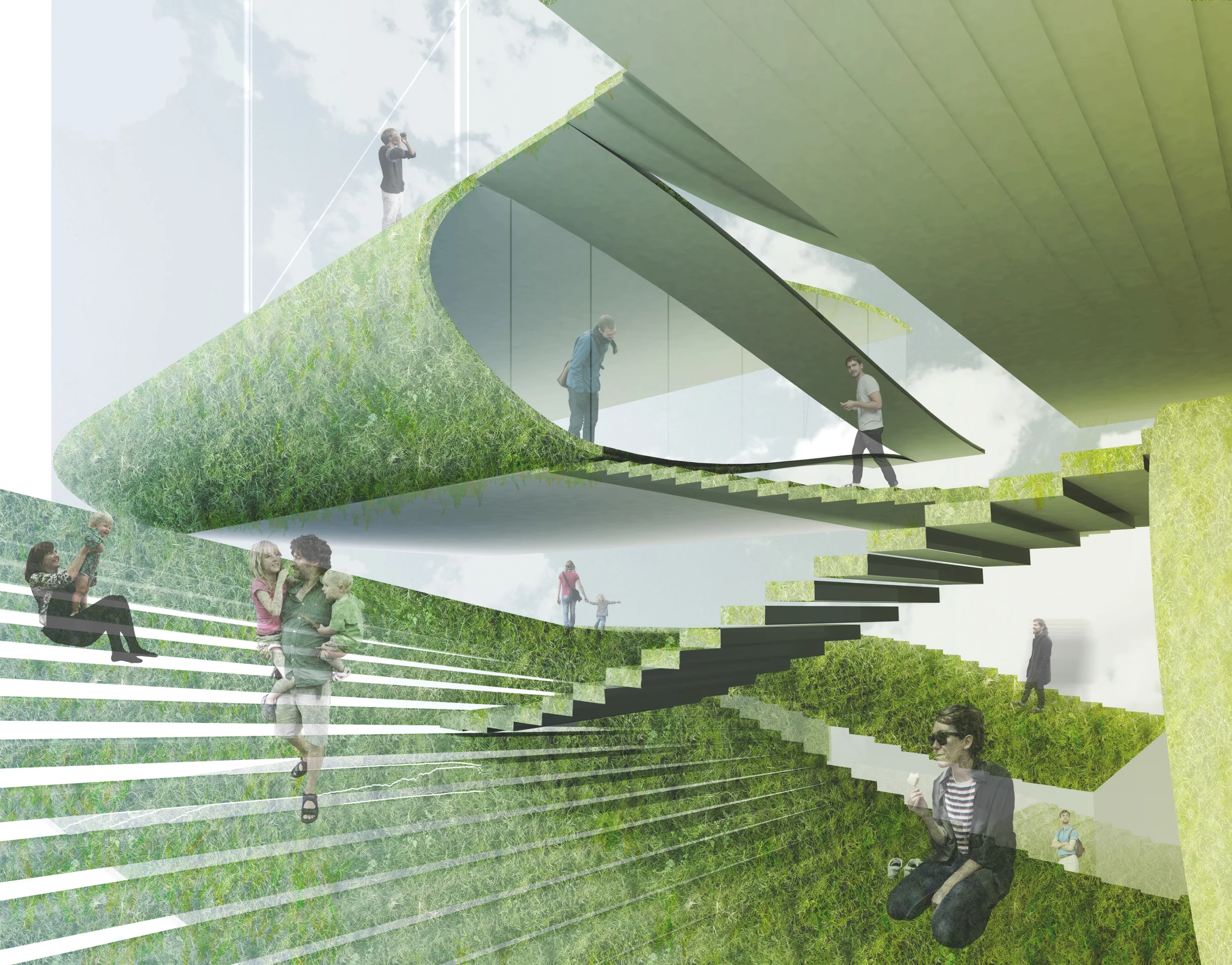 experiential rendering