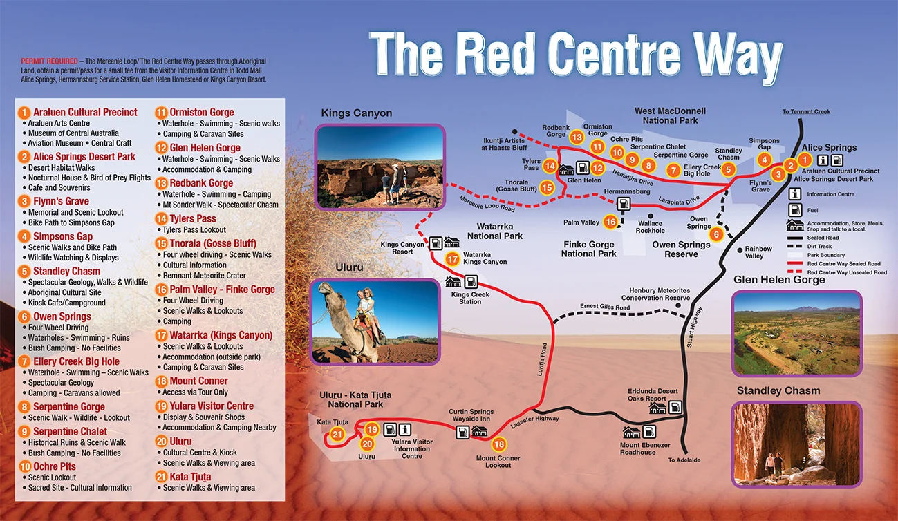 The Red Centre Way Map