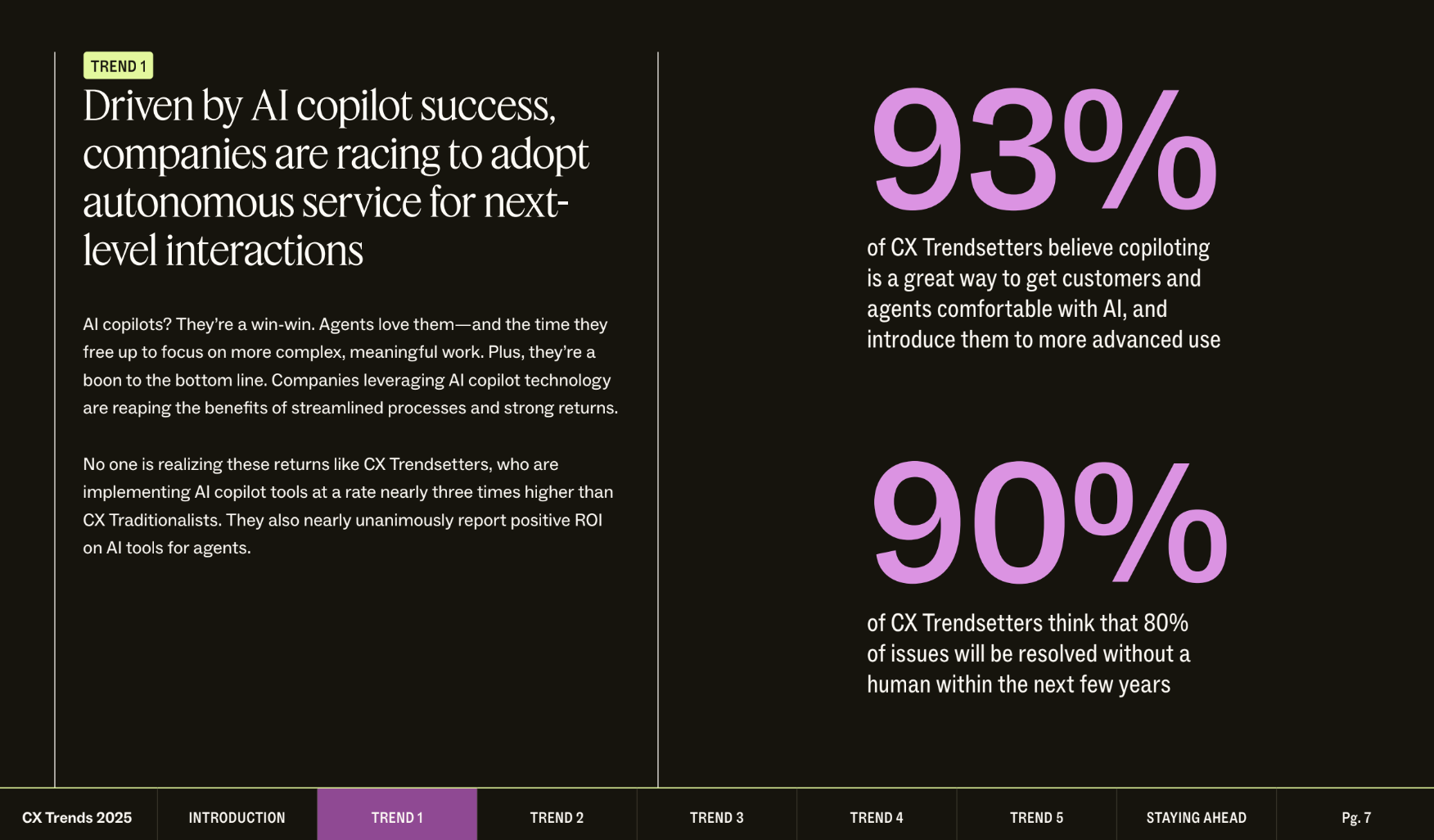 CX Trends 2025 report