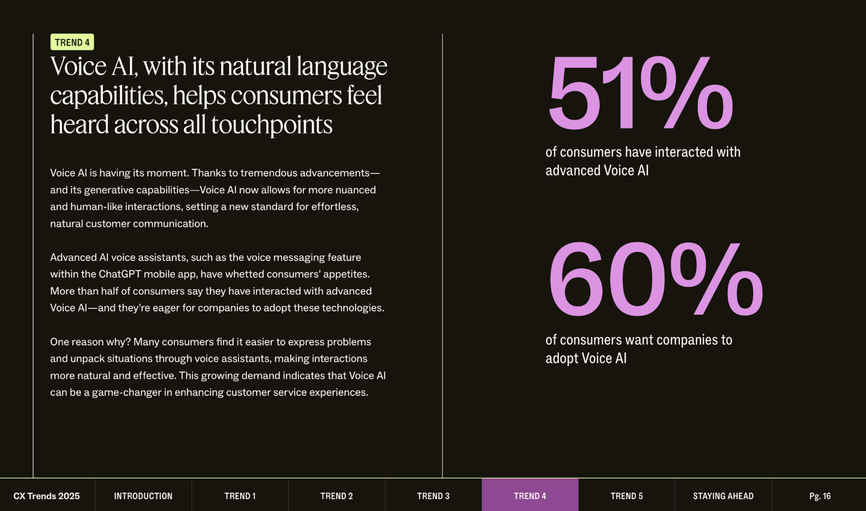 CX Trends 2025 report