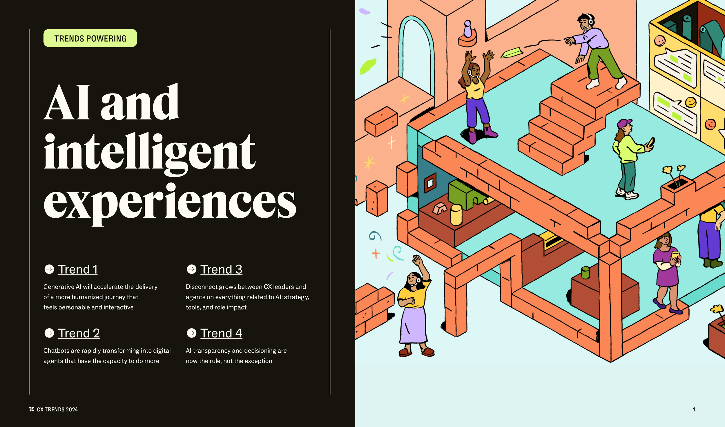 CX Trends 2024 report