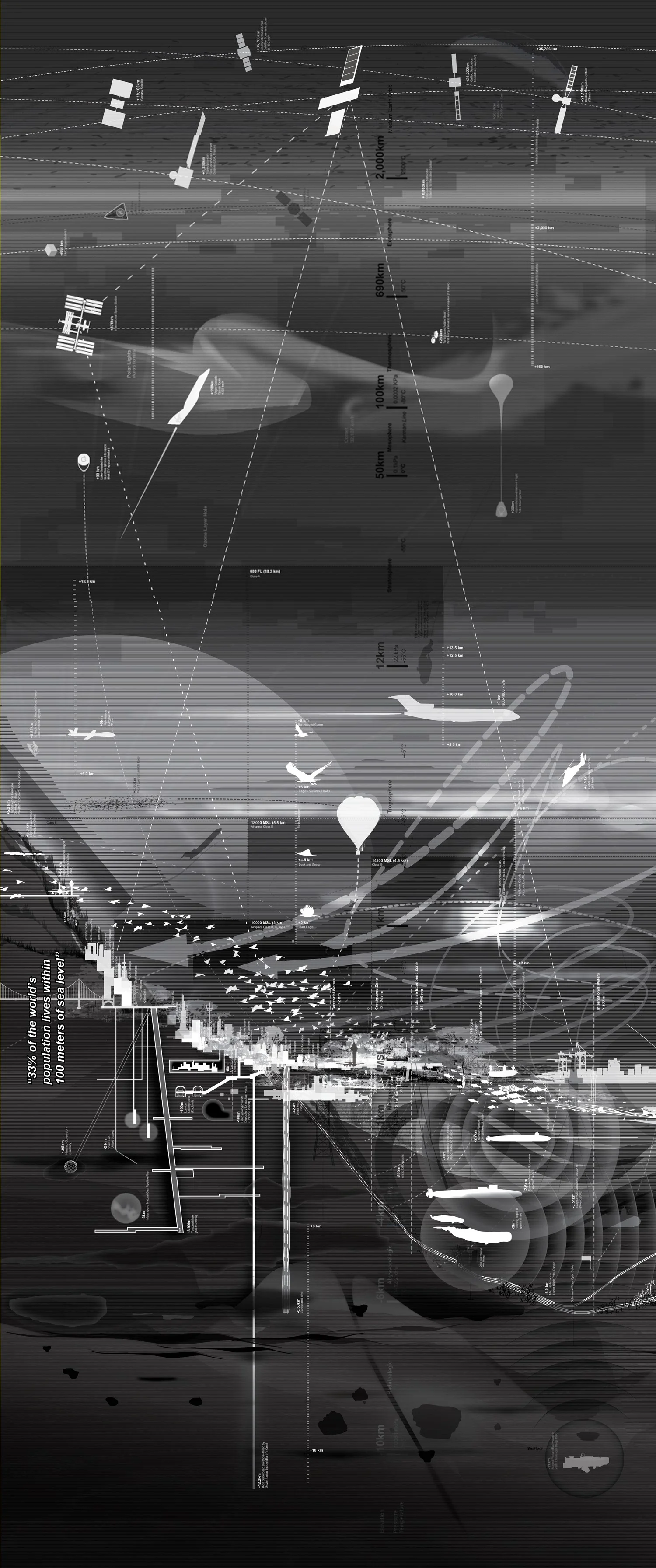 48_altitudes of urbanization