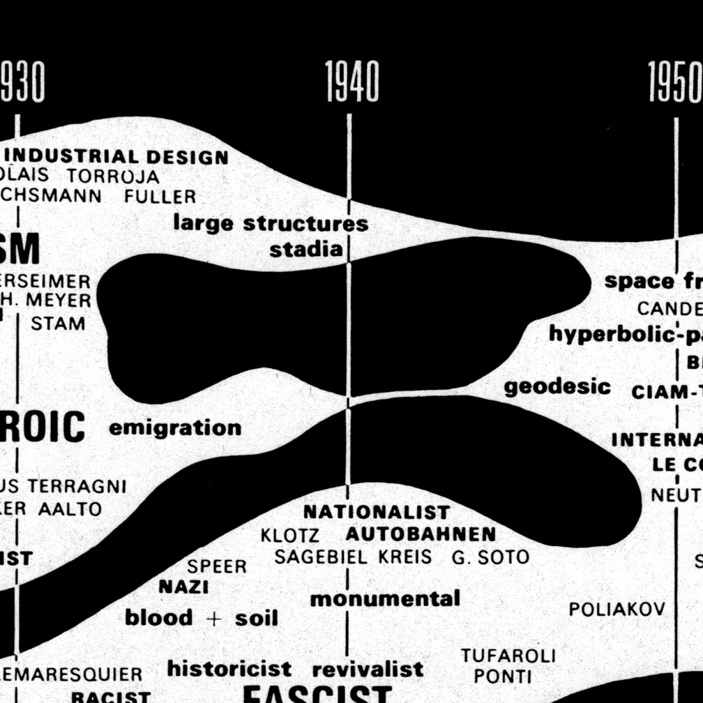 8_jencks (1969)_architecture 2000 and beyond_zoom