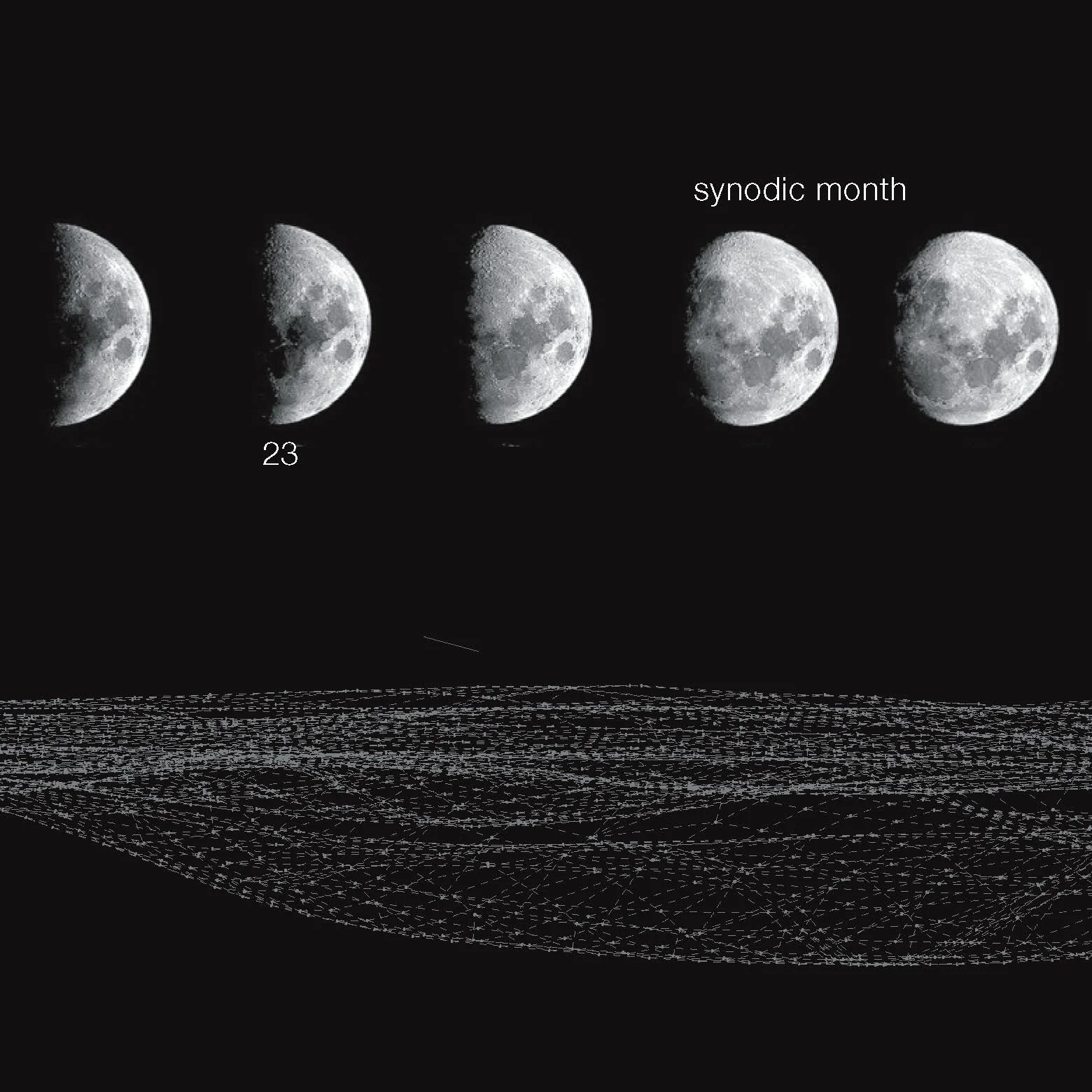 71_vce_lunar cycles_zoom