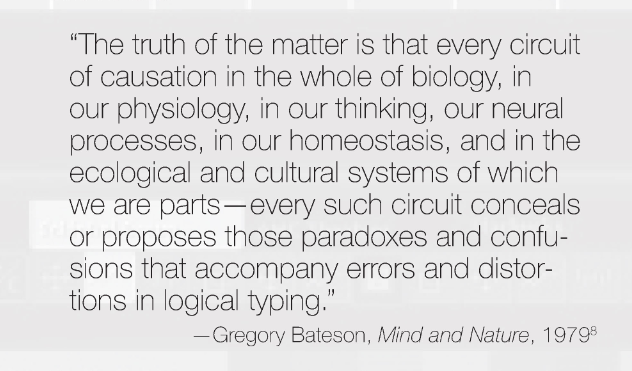54_bateson_mind and nature_1979