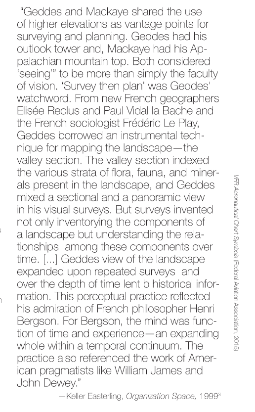 52_easterling_organization space_1999