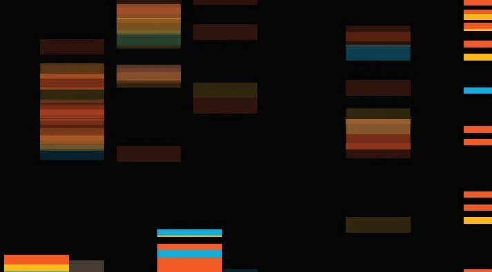 Microbiome IDEXX IBA 02.JPG