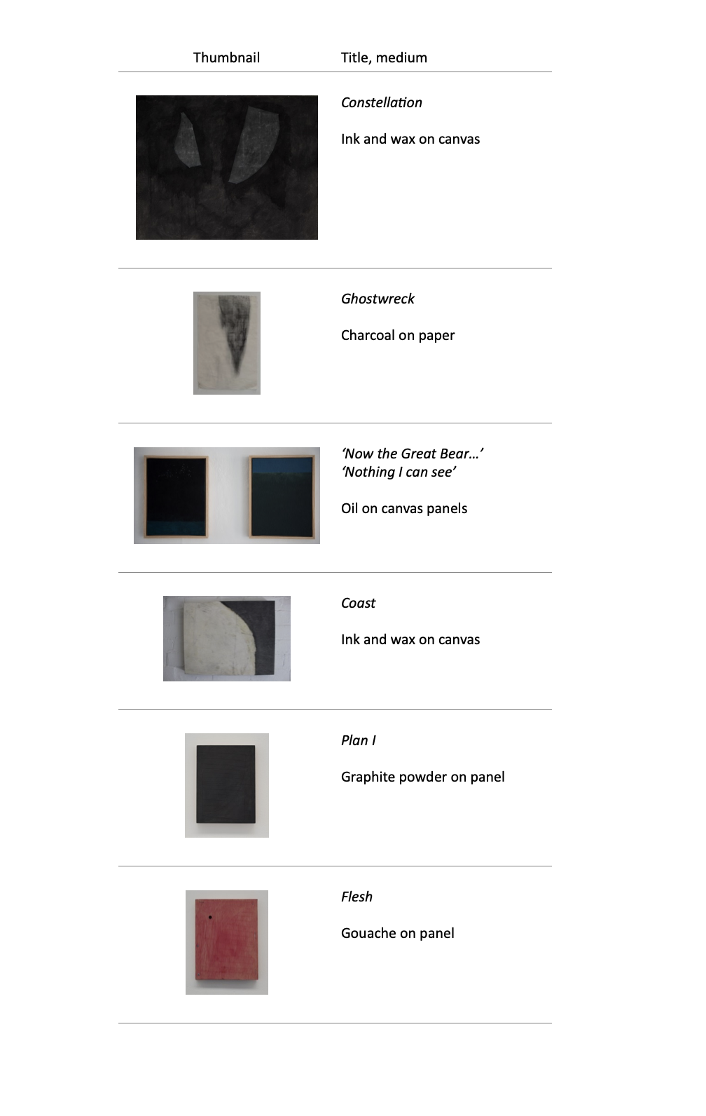 BOAT (for Peter) works list.png
