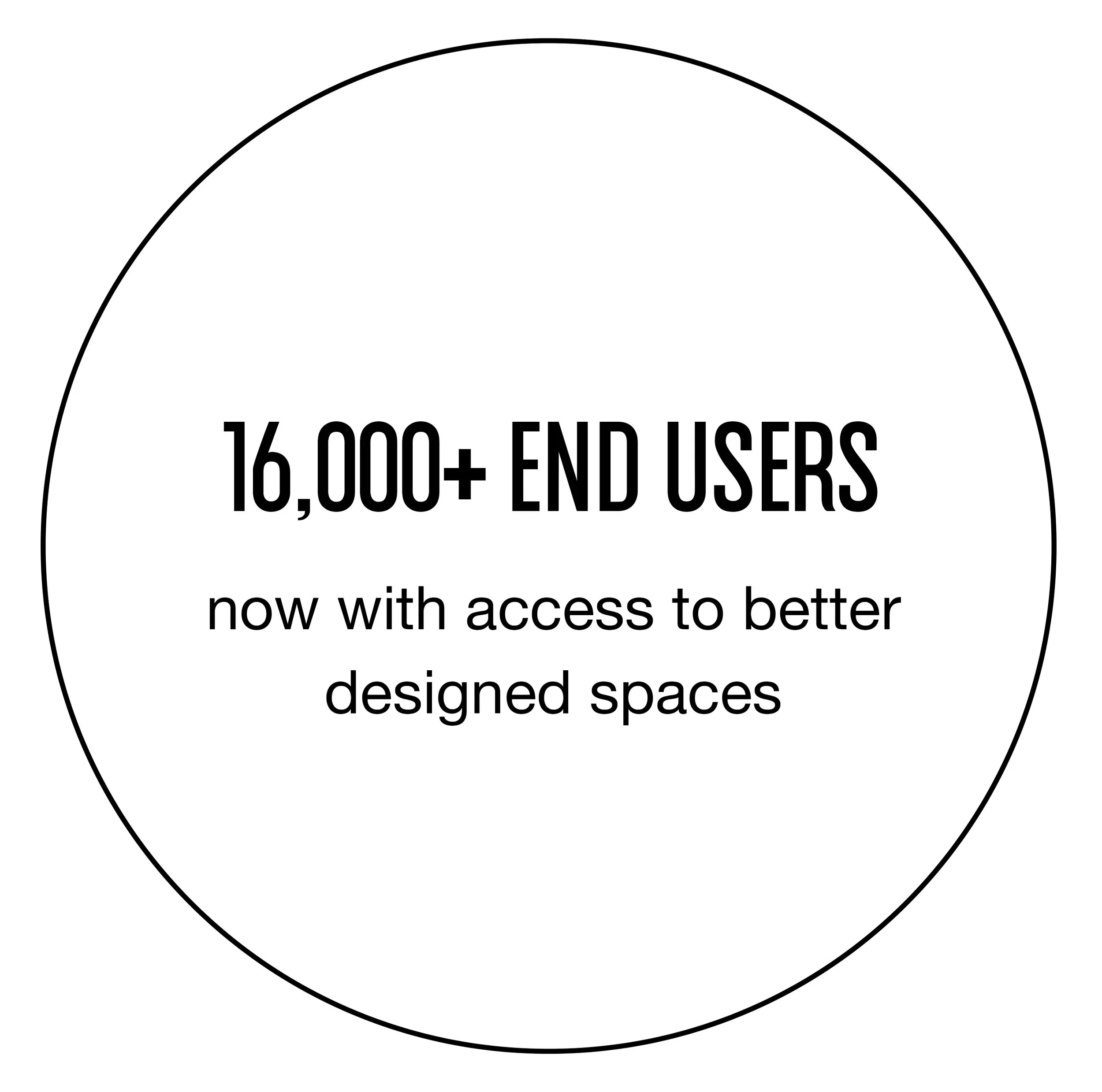 END USERS.jpg