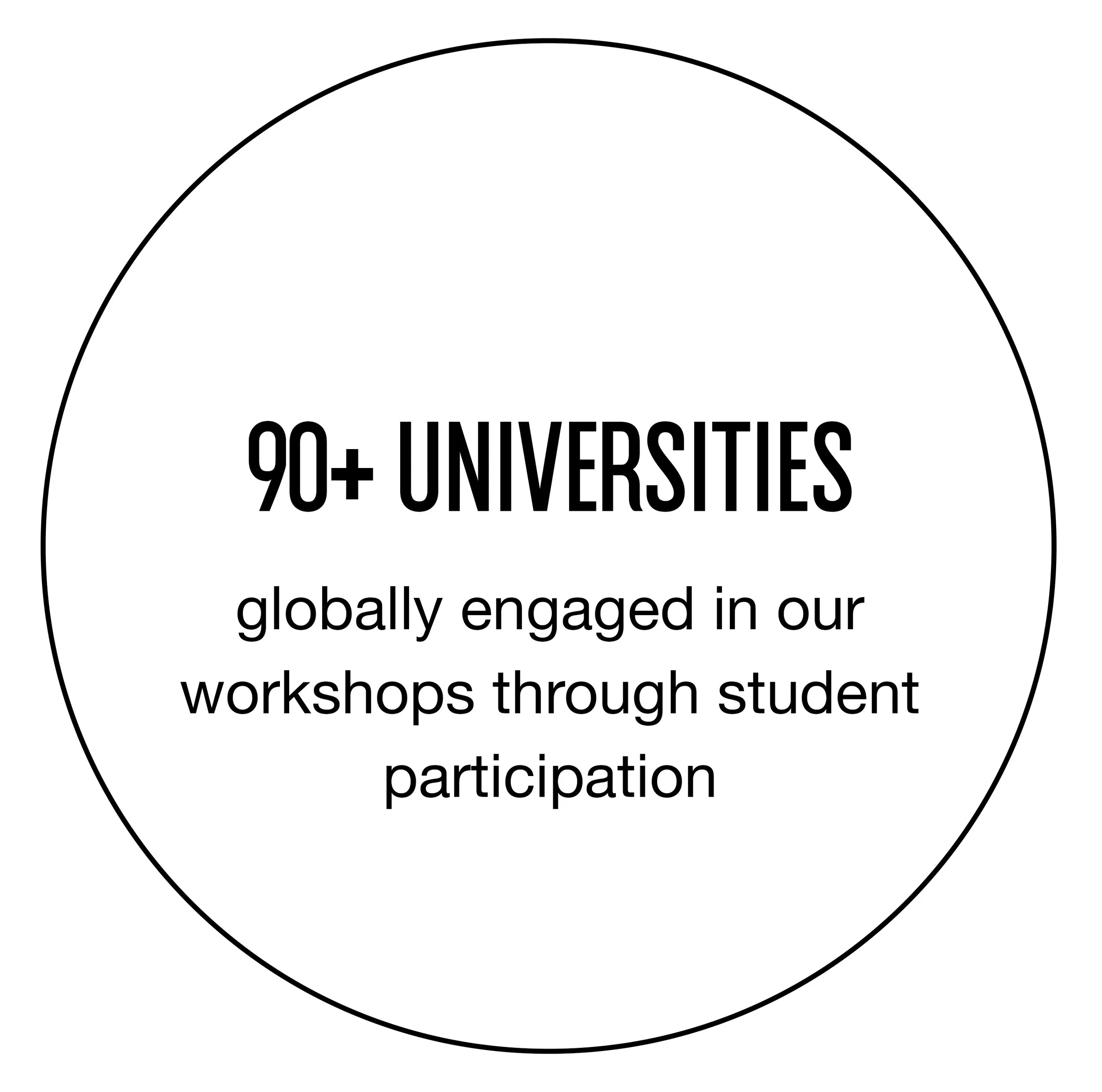 UNIVERSITIES.jpg