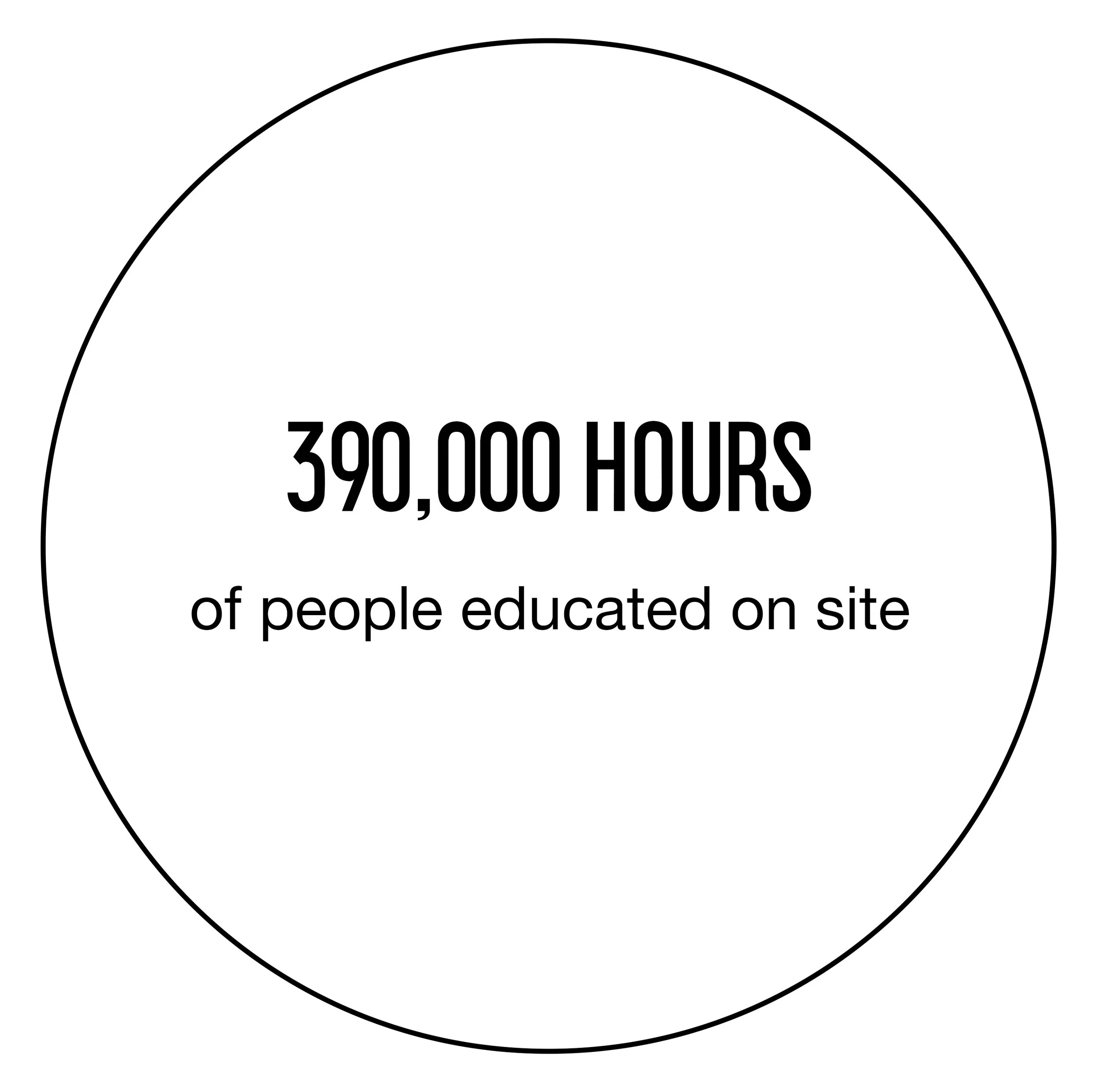 HOURS ON SITE.jpg