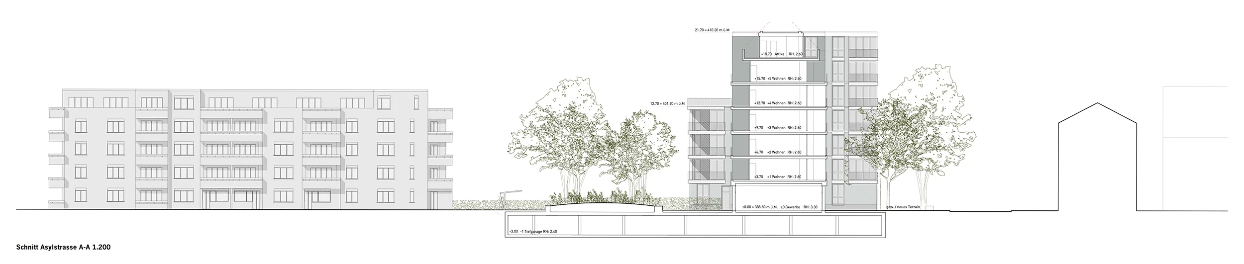 dietikon_schnitt_asylstrasse.jpg