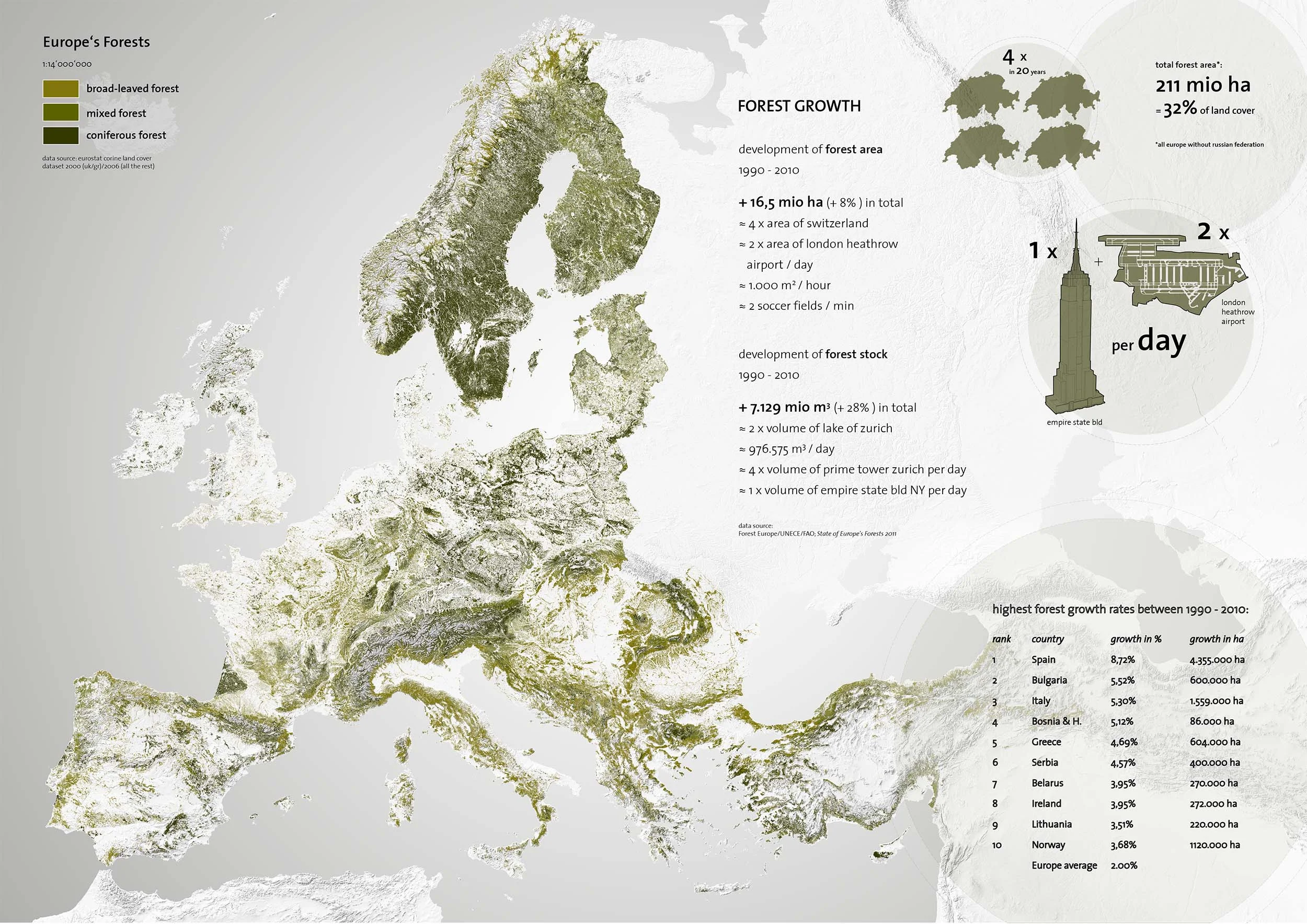eu_forests_web.jpg