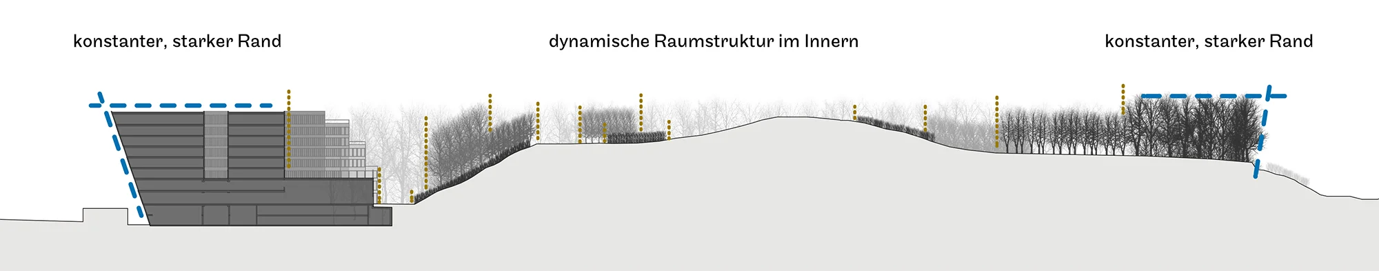 butzenbuel_raumstruktur_im_innern.jpg