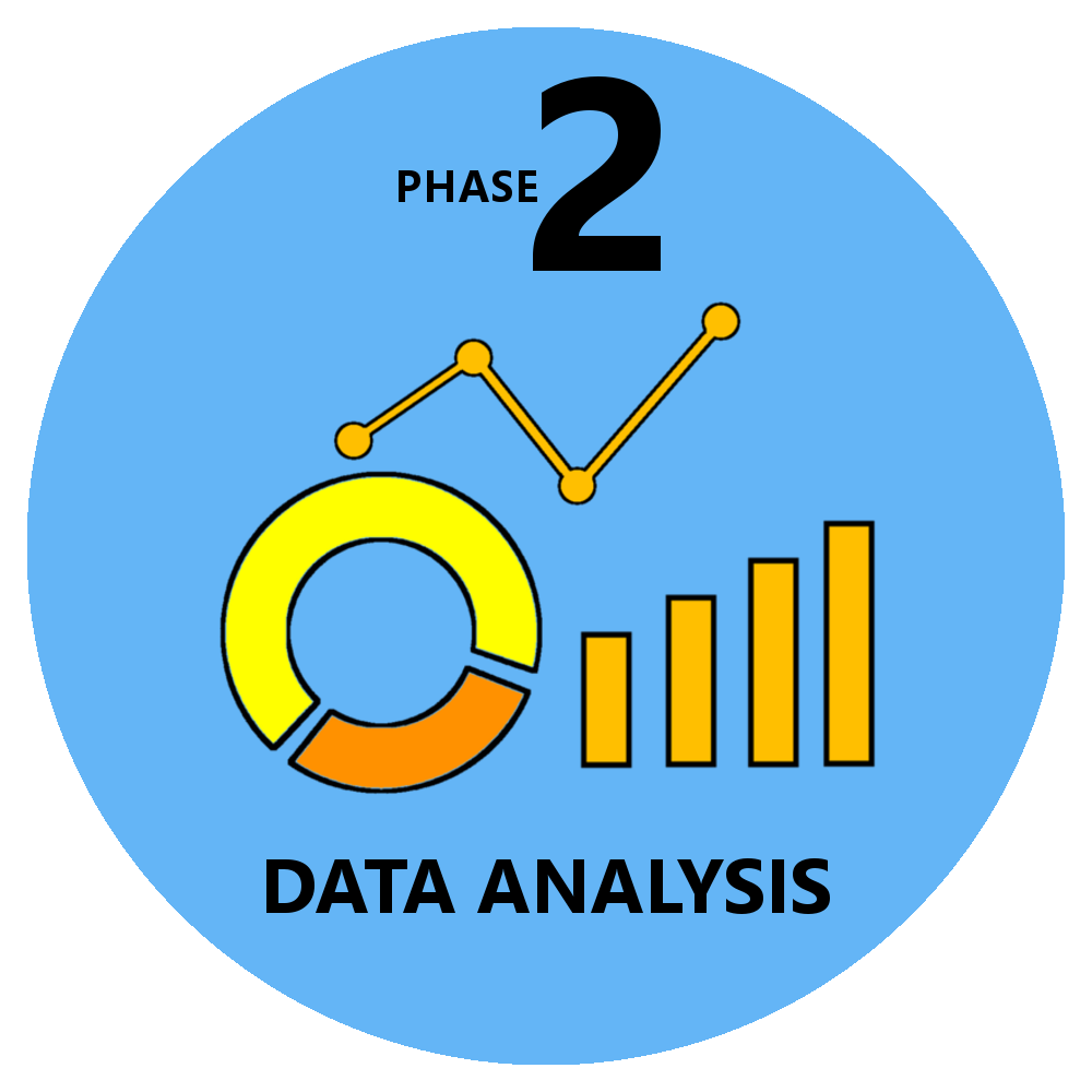 CRO2-data-analysis.png