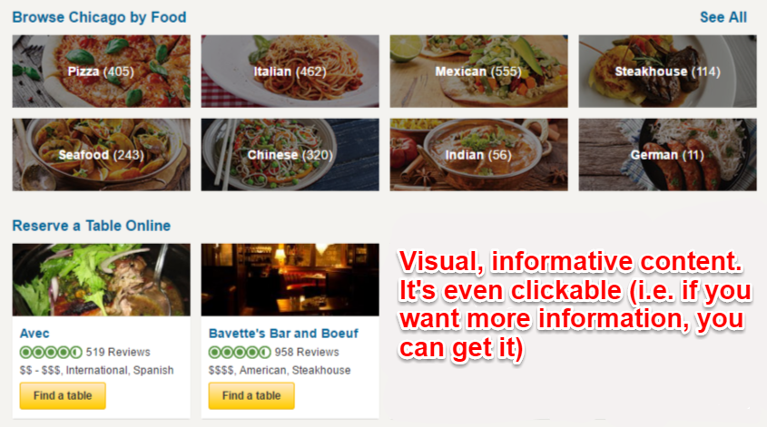 Visual, informative content aids user experience