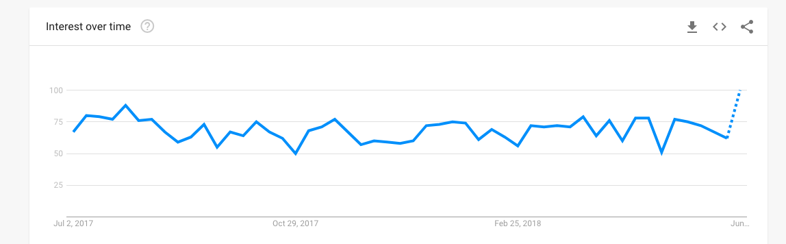 Screen Shot 2018-06-26 at 3.17.11 PM.png