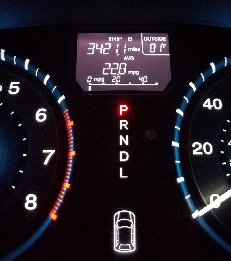  3421.1 miles. I snapped this shot when we pulled back into our driveway at 1am.  