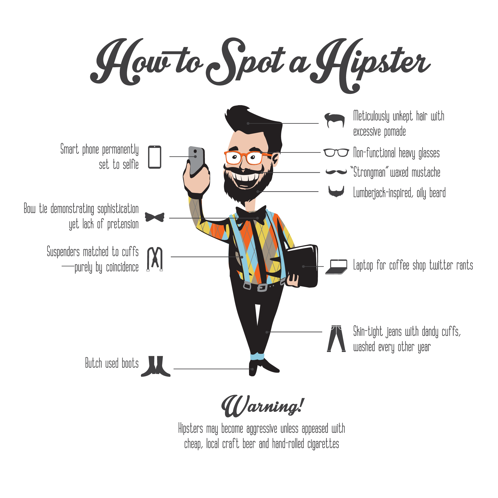 How to Spot a Hipster