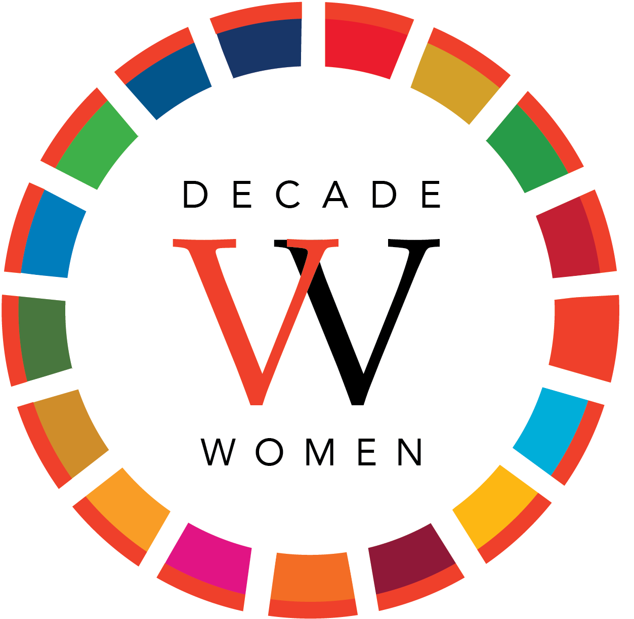 United Nations Decade of Women