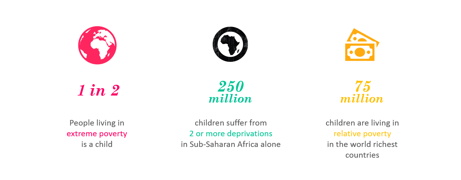 Childpoverty data.png