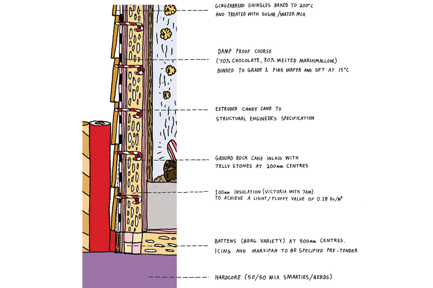 113_GINGERBREAD HOUSE_02.jpg