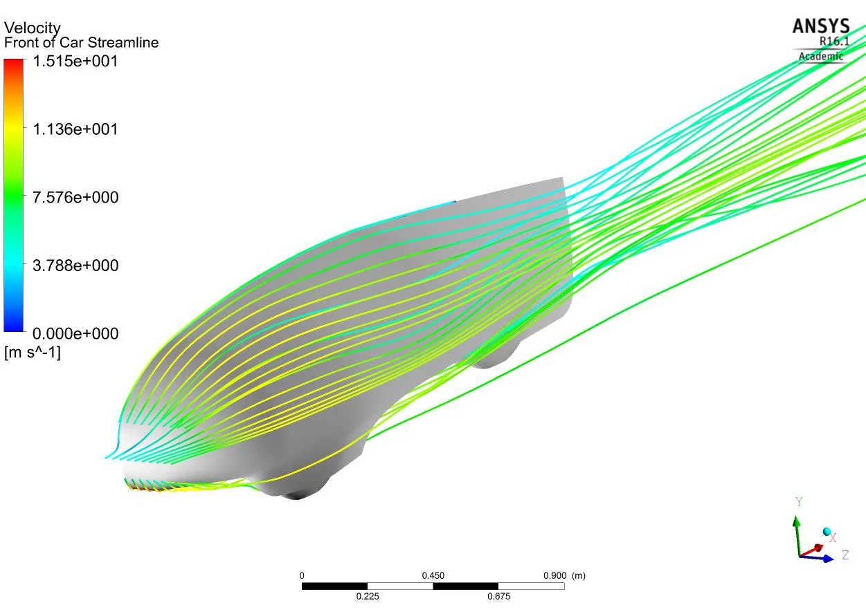 Looking at streamlines around the car in ANSYS
