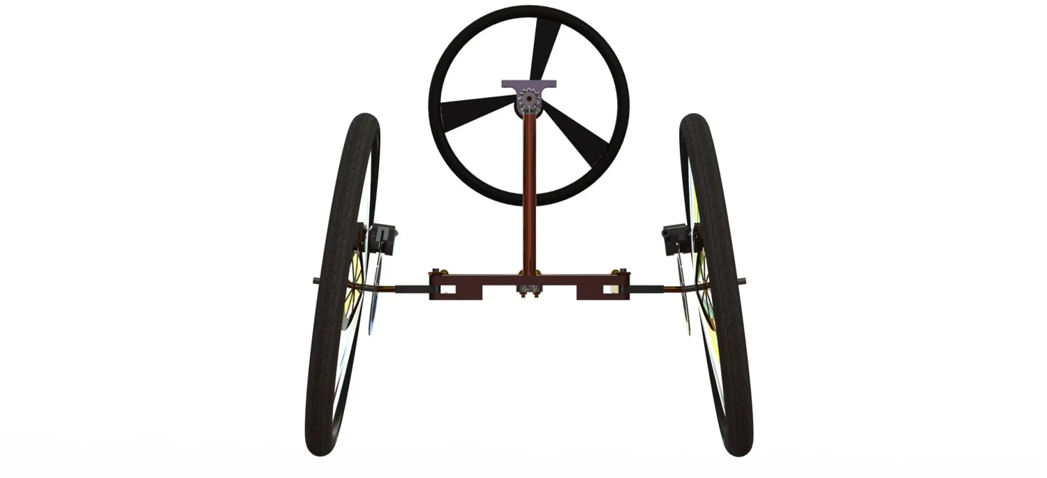 GIF of the steering system to be used