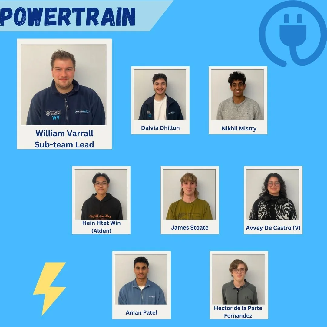 Please welcome our Powertrain team, led by William Varrall!