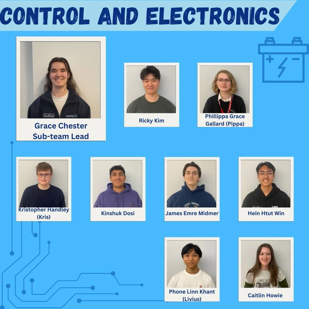 Please welcome our Control and Electronics team, led by Grace Chester!