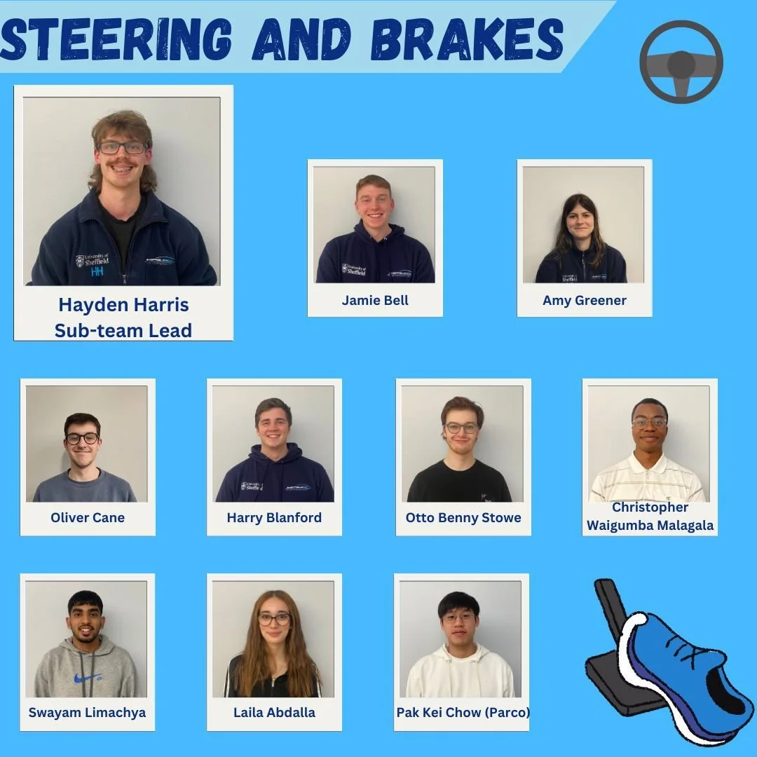 Please welcome our Steering and Brakes team, led by Hayden Harris!