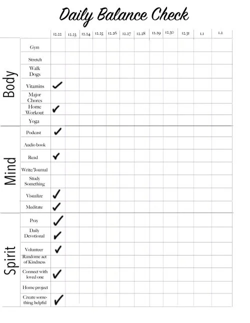 How I Changed my Life (for the better) Literally Overnight