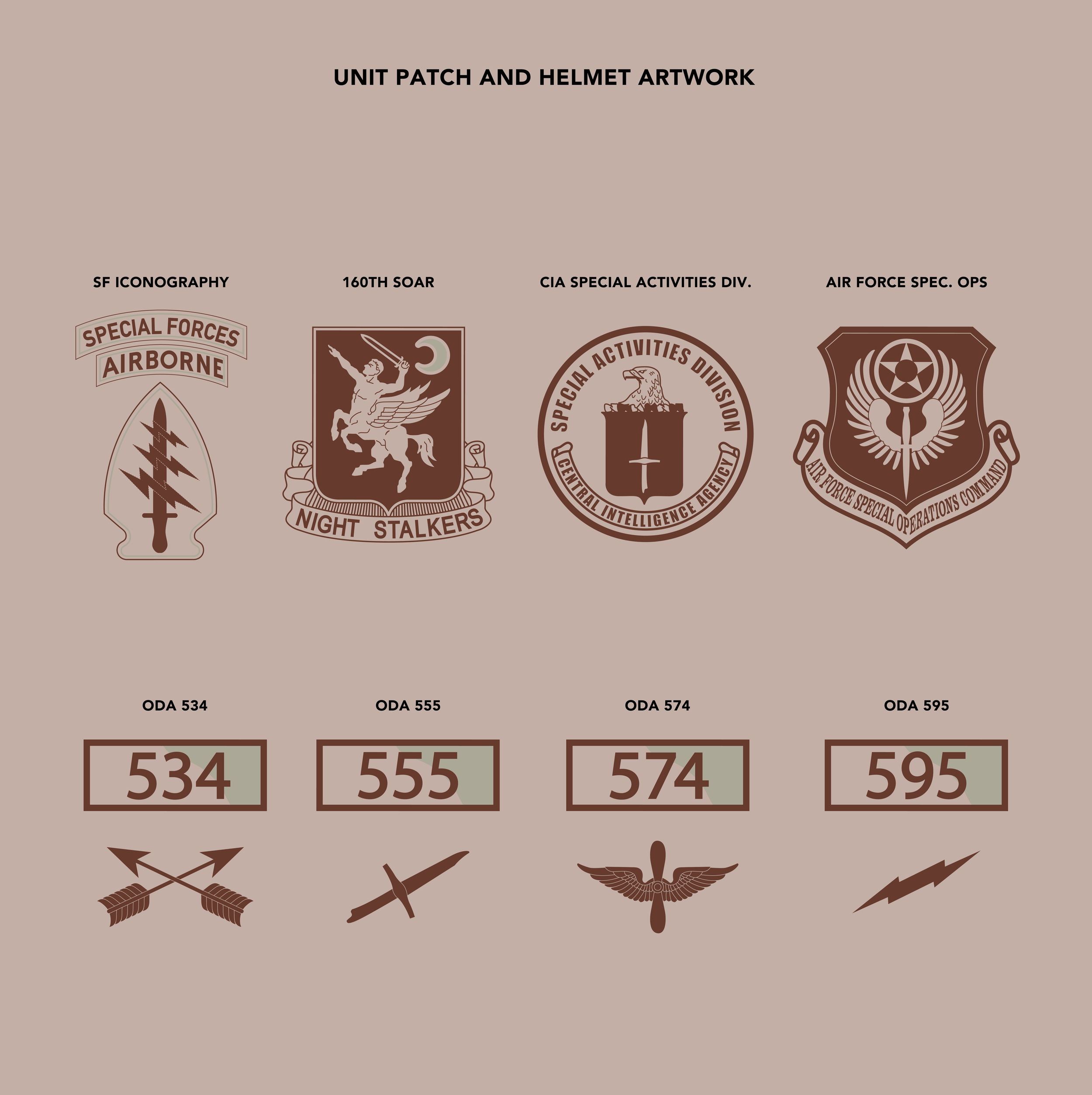 Army Special Forces Uniform