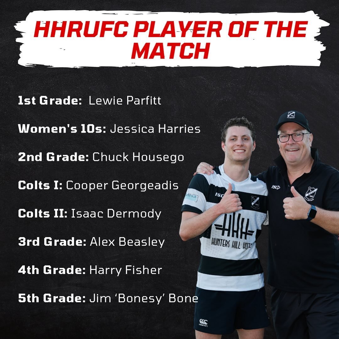 Congratulations to our PLAYERS OF THE MATCH from this weekend&rsquo;s fixtures!  FACTA NON VERBA