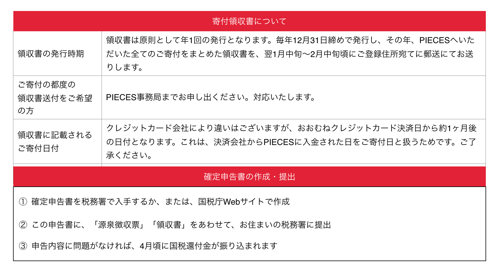 スクリーンショット 2018-10-12 19.22.31.png