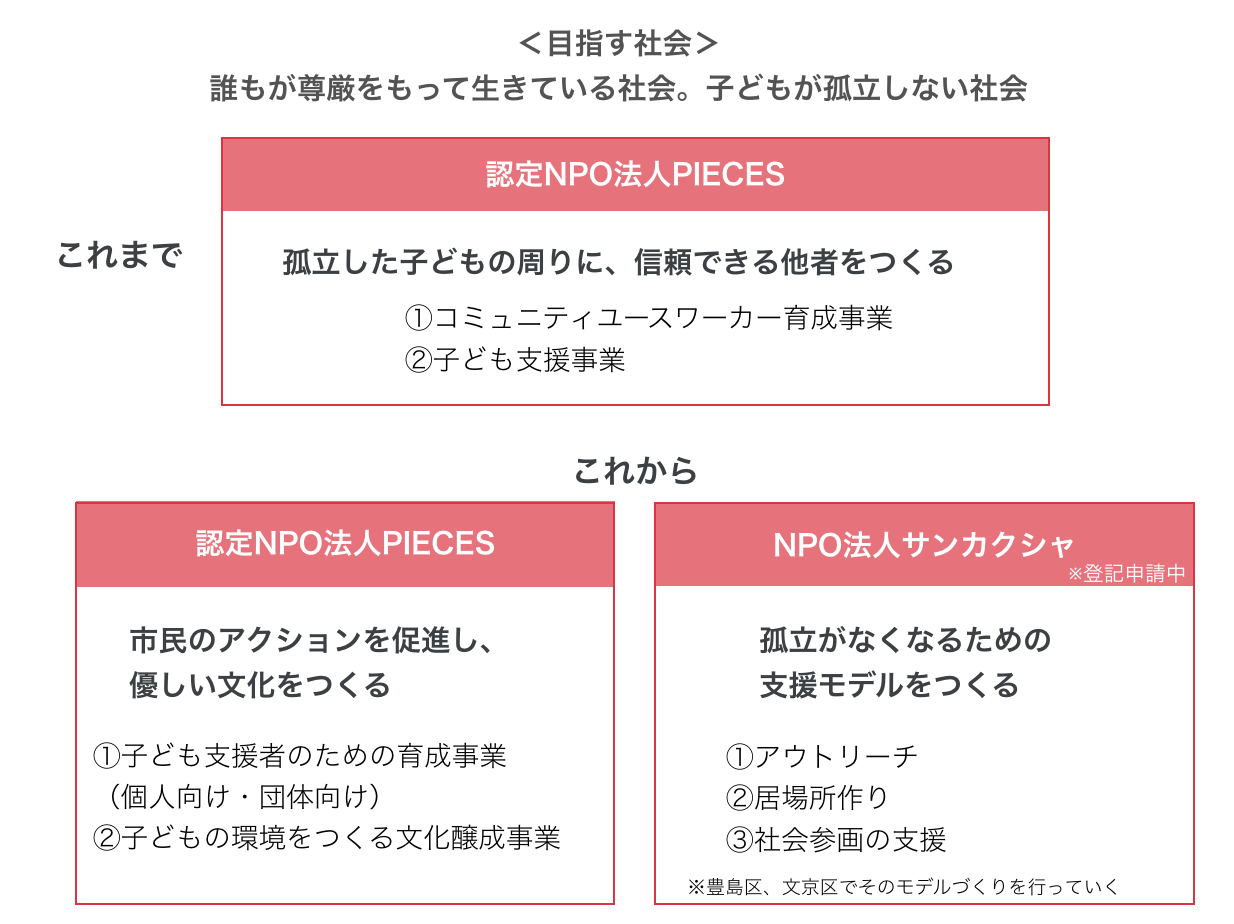 スクリーンショット 2019-04-04 01.28.57.png