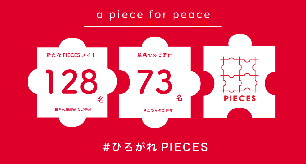 イベントレポート Blog 認定npo法人pieces ピーシーズ