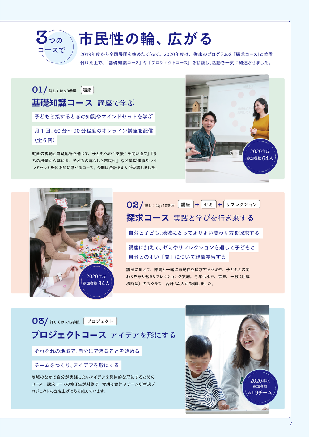 Blog 認定npo法人pieces ピーシーズ