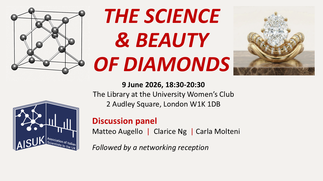 The Science &amp; Beauty of Diamonds