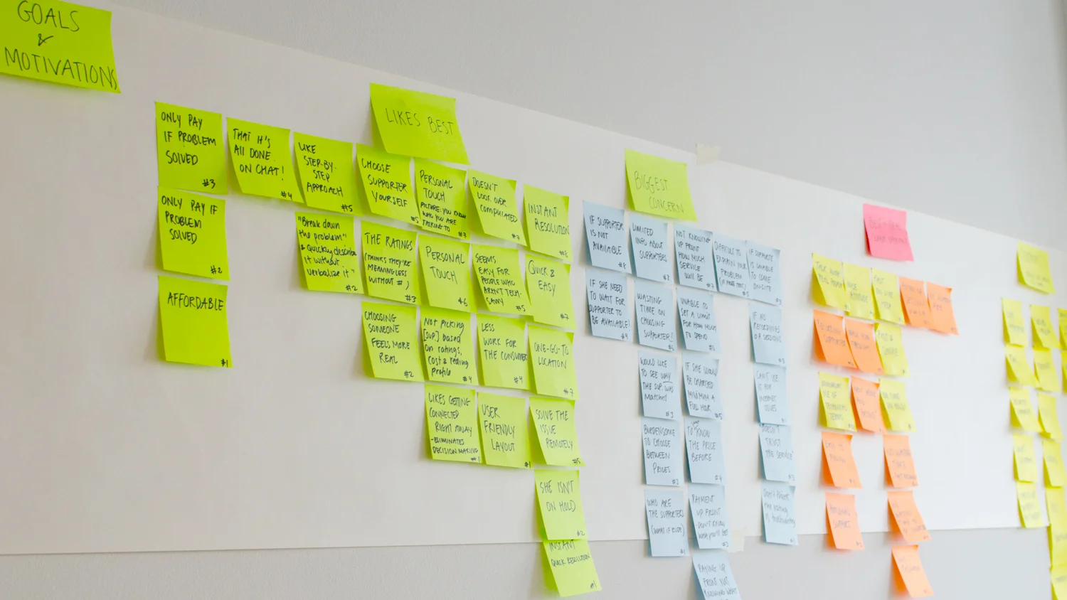 Synthesizing results from the concept testing