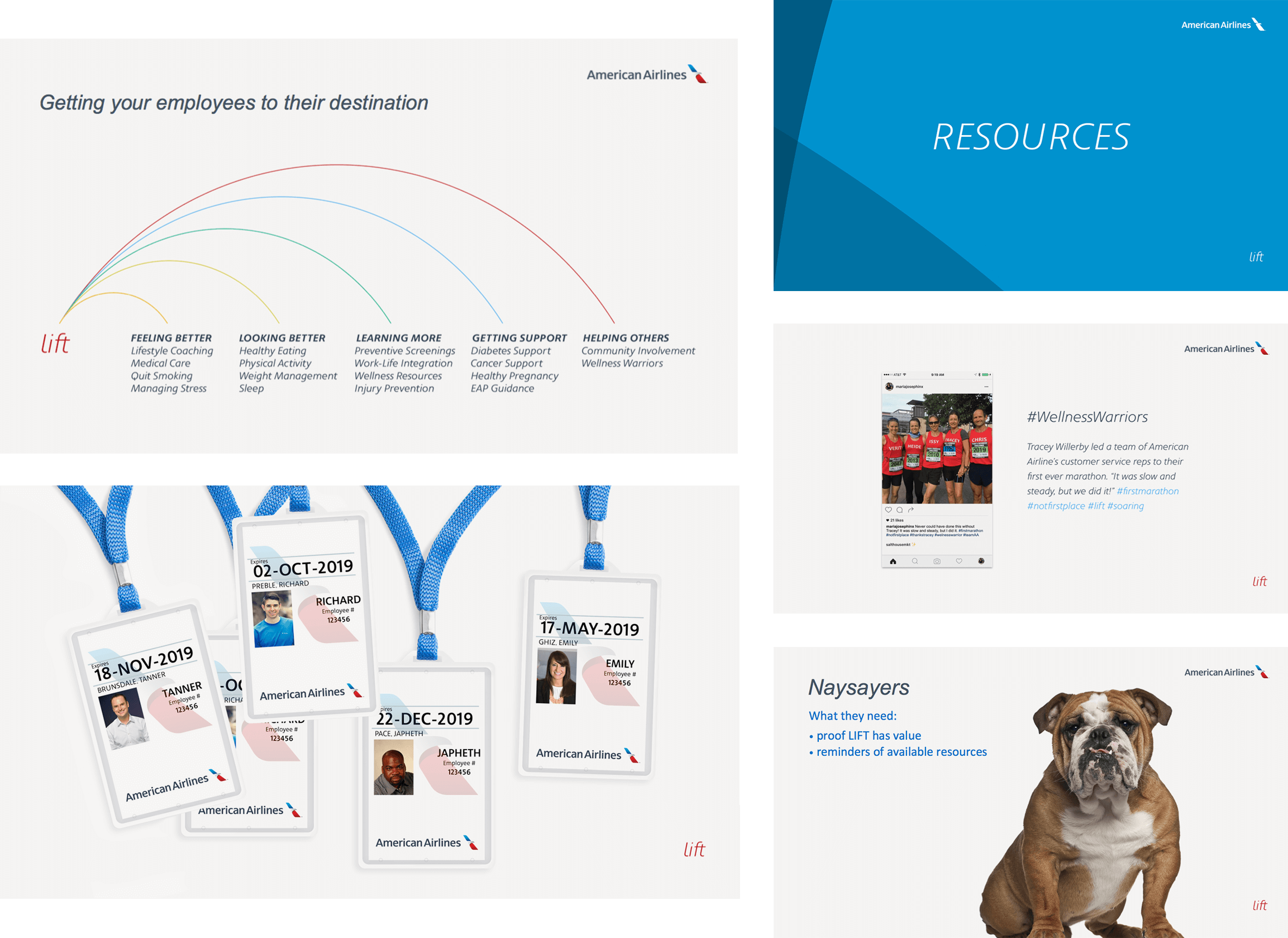 Lift Internal Presentation
