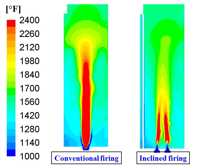 CFD-2.jpg