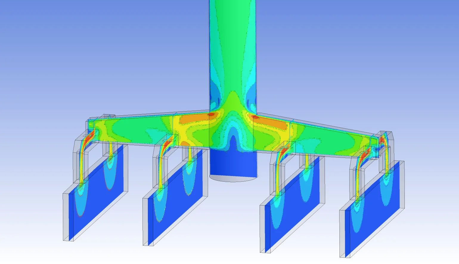 CFD Modeling — Furnace Improvements Services Inc.