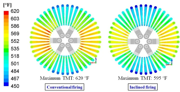 CFD-4.jpg