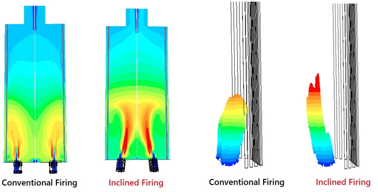CFD-Incling+firing.jpg