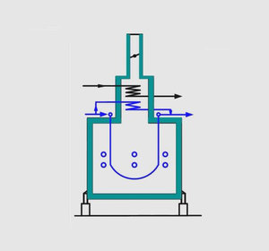 Split Flow Technology Increases capacity with limited process side pressure drop...