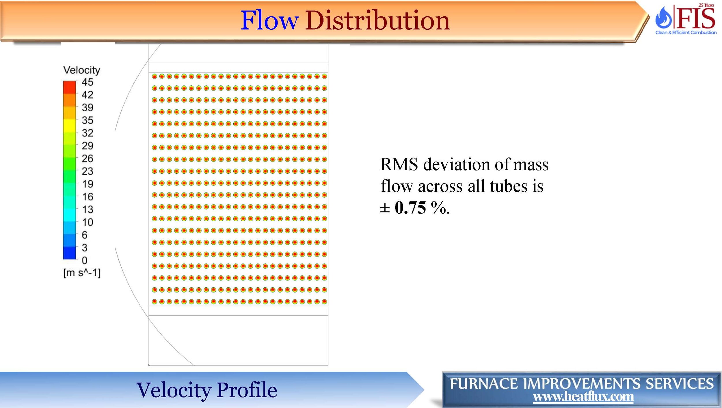 AGFIS CFD Group Brochure-July2021_SP_Page_09.jpg