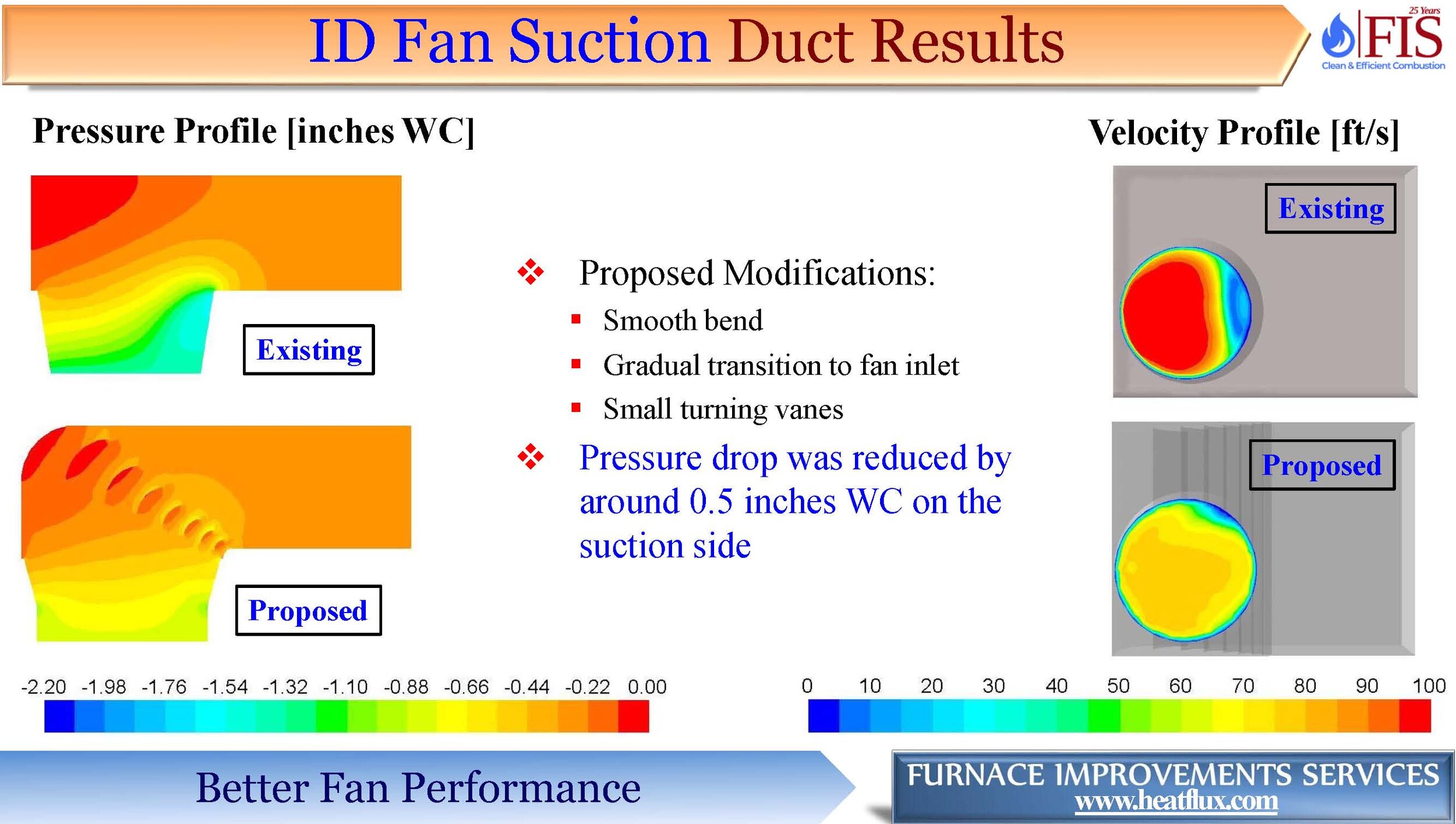 AGFIS CFD Group Brochure-July2021_SP_Page_24.jpg