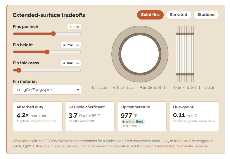 Finned Tubes: A Practical Guide to Fin Selection (with an Interactive Fin Tool)