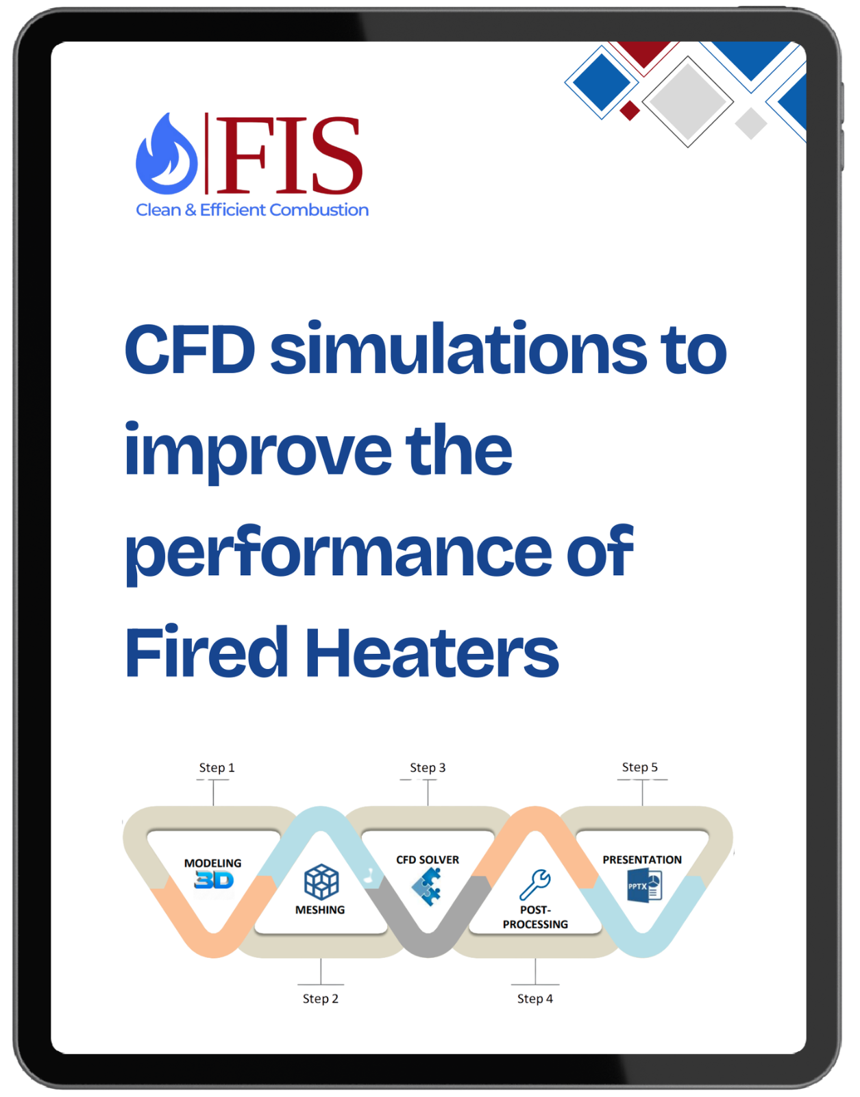 CFD simulations to improve the performance of Fired Heaters